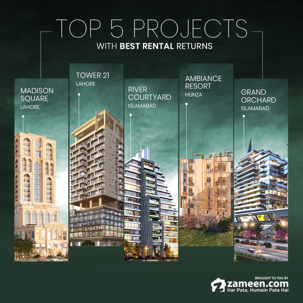 Top 5 Projects with Best Rental Returns